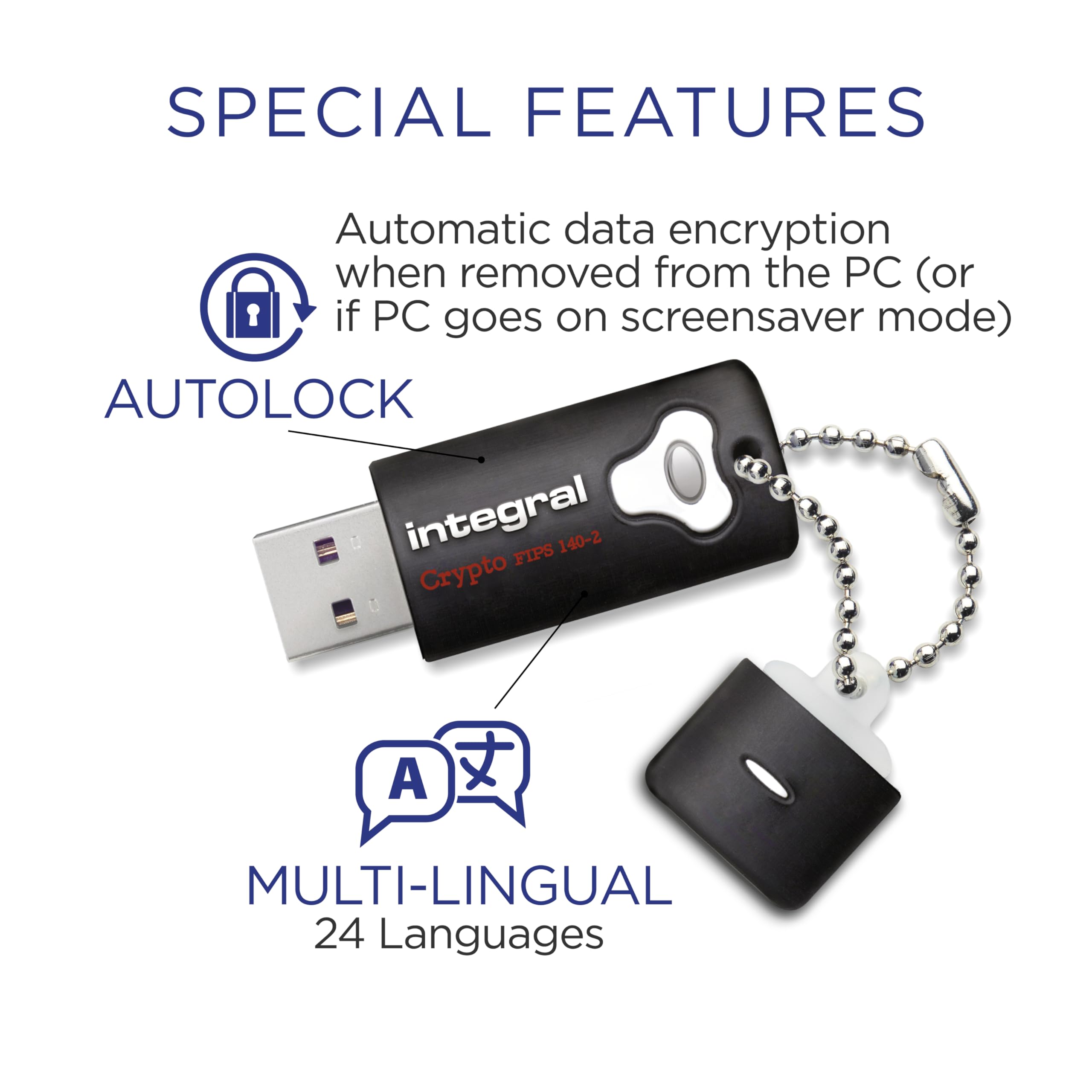 Amazon.com: Integral 16GB Crypto-140-2 256-Bit Hardware Encrypted 3.0 USB  Secure Flash Memory Drive - Certified to FIPS 140-2 Level 3, Brute-Force  Password Protection & Rugged Triple-Layer Waterproof Design : Electronics