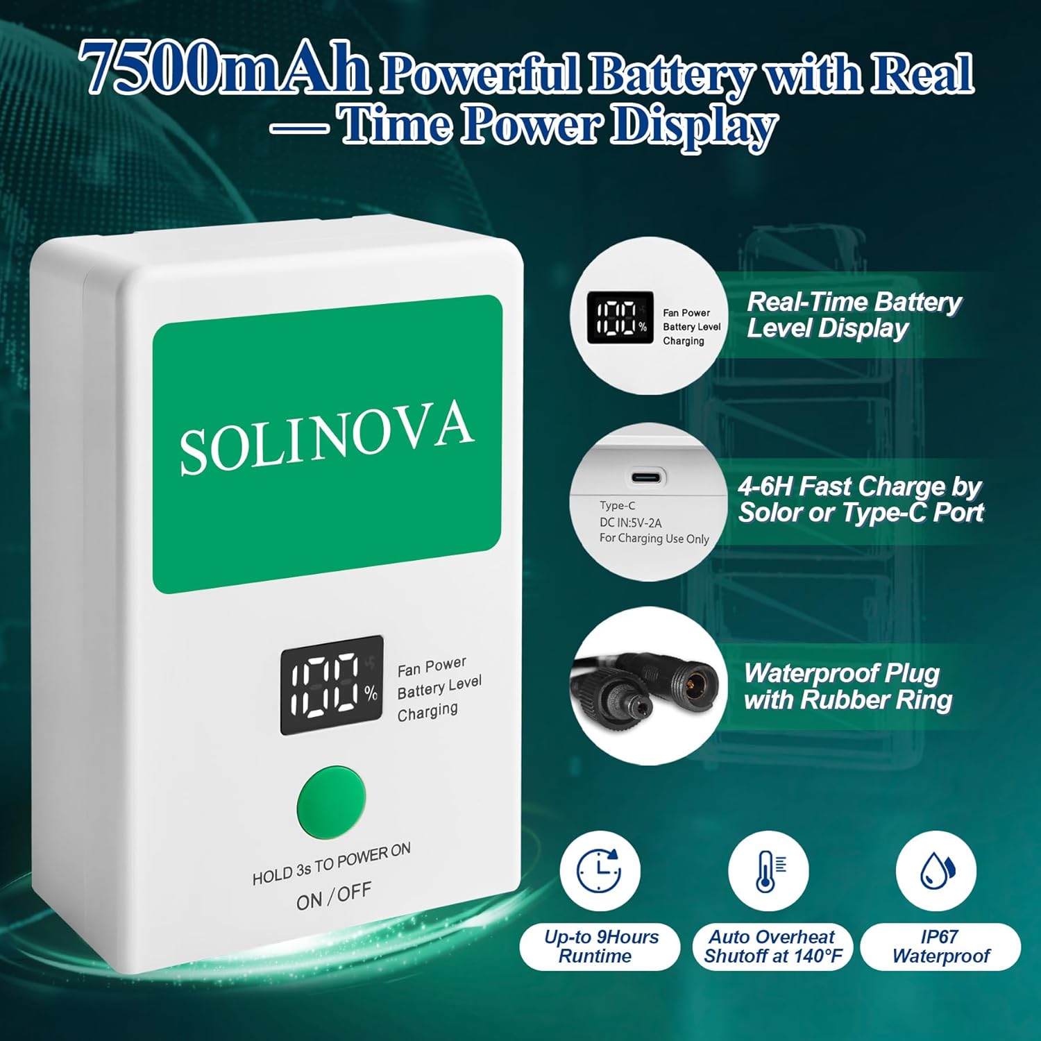 Solar Exhaust Fan, 25W Solar Powered 4-Fan with 7500mAh Battery, 4Pcs IP68 Waterproof Solar Fan, High Speed Solar Powered Exhaust Fan Kit with Bracket for Shed, Chicken Coop, Greenhouse, Dog House