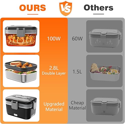 Miniatura 4 de Fiambrera eléctrica para adultos, 2.8L doble capa 100 W, calentador de alimentos calentado rápido, calentador de alimentos para uso en casa,