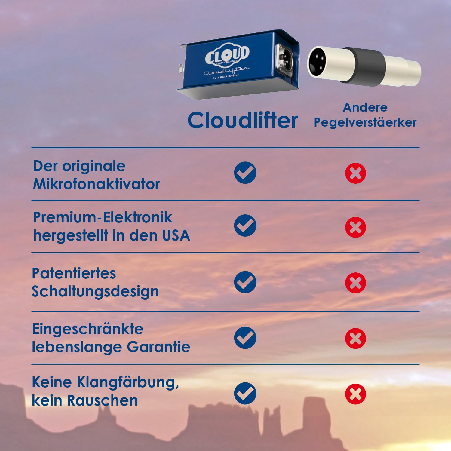 Cloud Microphones - Cloudlifter CL-1 Mic Activator - Ultrasaubere Mikrofon-Vorverstärkung