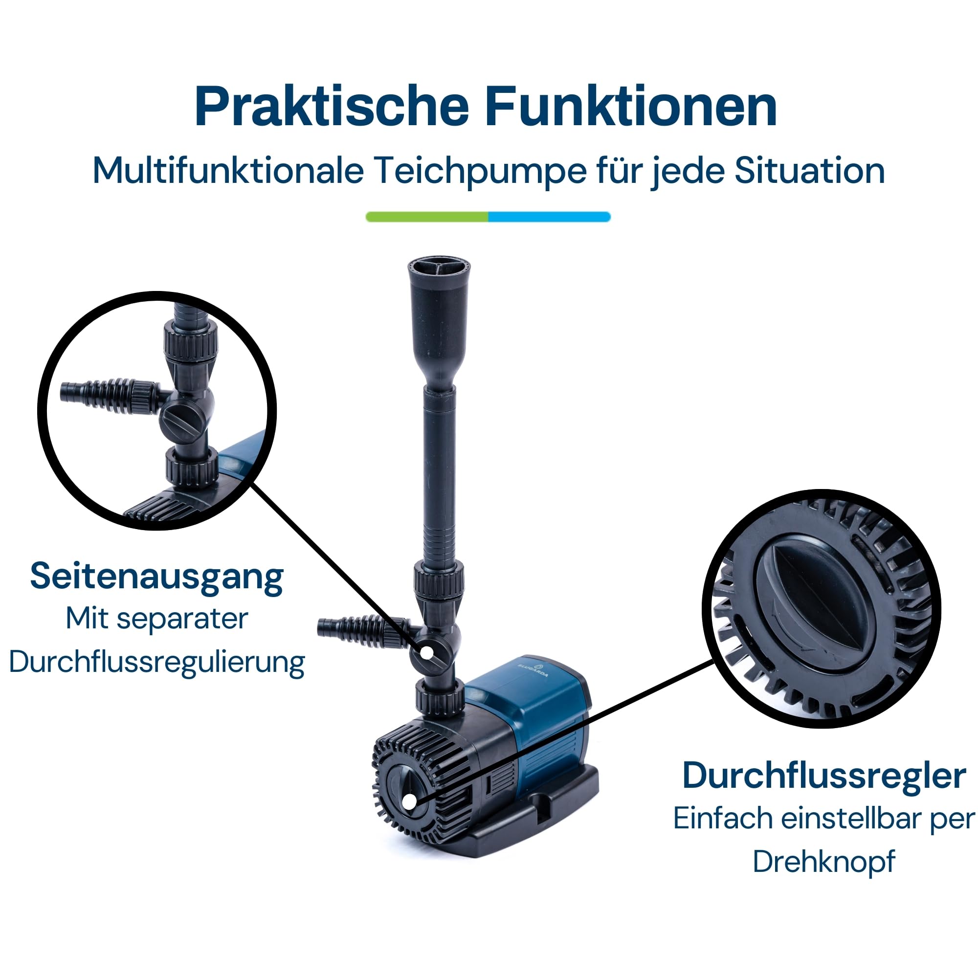 BluFlow Control - Regelbare Teichpumpe - Mit Springbrunnenset - Springbrunnenpumpe - Filterpumpe - 3.800 Liter pro Stunde - 25 Watt
