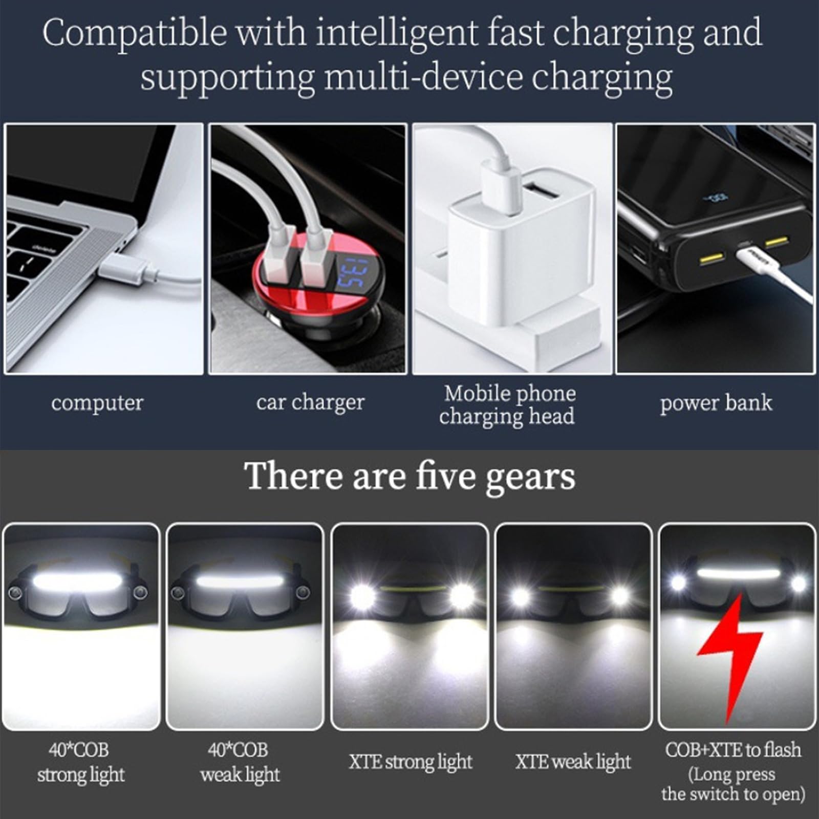 Lunettes lumineuses avec batterie longue et design confortable pour projets, rechargeable par USB