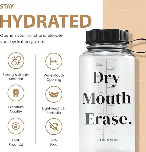 Miniatura 2 de Session Goods - Botella de agua transparente de 32 onzas, botella de agua para gimnasio, perfecta para correr y senderismo, a prueba de fugas, sin