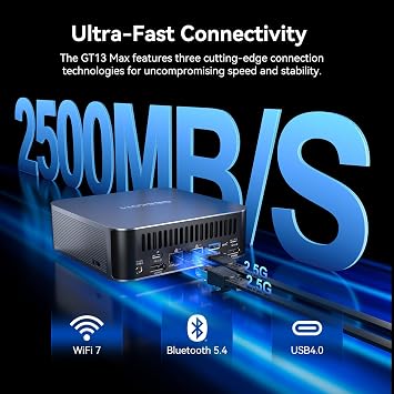 GEEKOM GT13 MAX Mini PC,Intel Core U9-185H,1TB SSD,DDR516GB RAM(Up to 96GB)