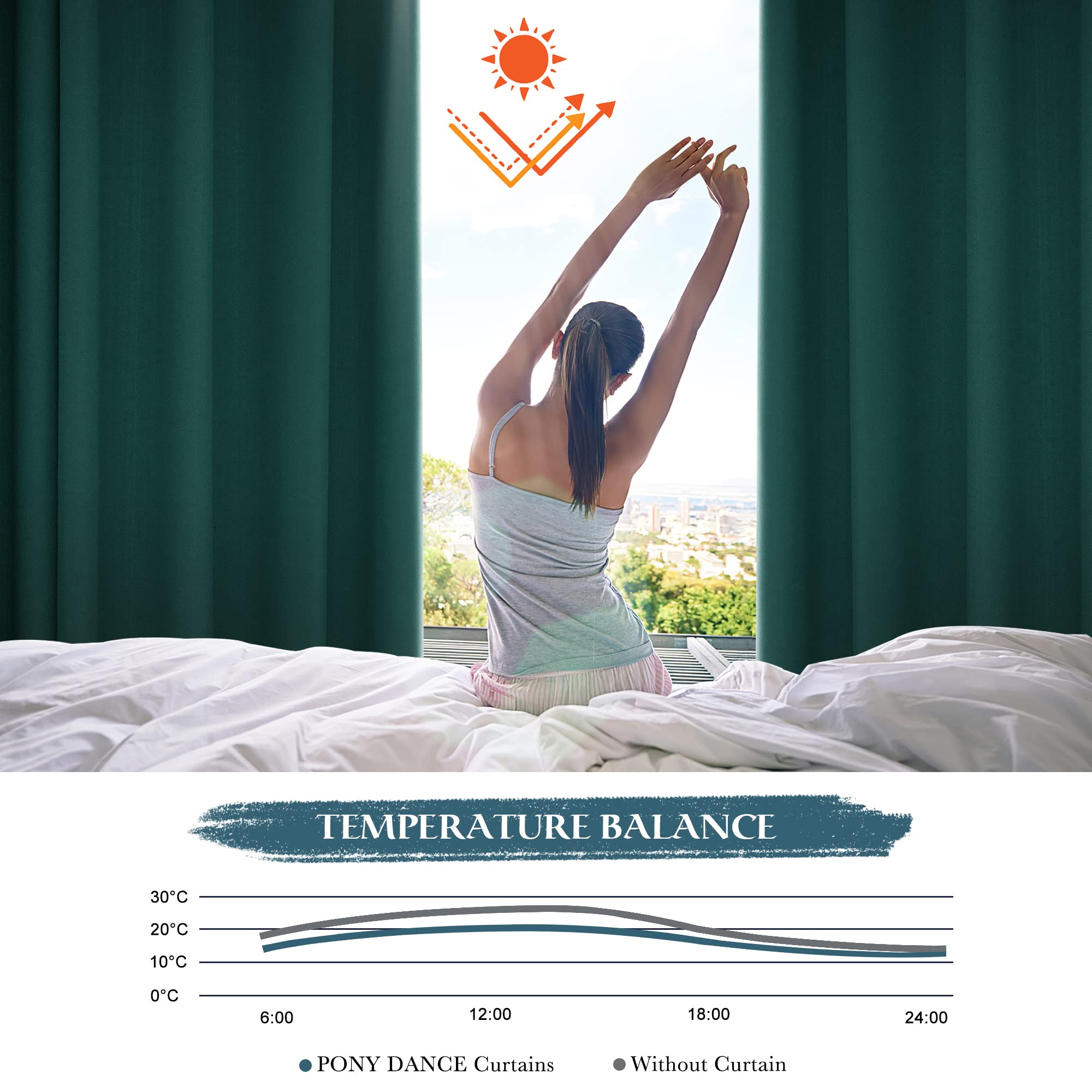 PONY DANCE Tende Camera da Letto 2 Pezzi L 140 x A 300 cm Tende Natalizie Tende Oscuranti con Anelli Tende per Salotto Eleganti Tenda Termica Isolante Freddo, Verde Scuro