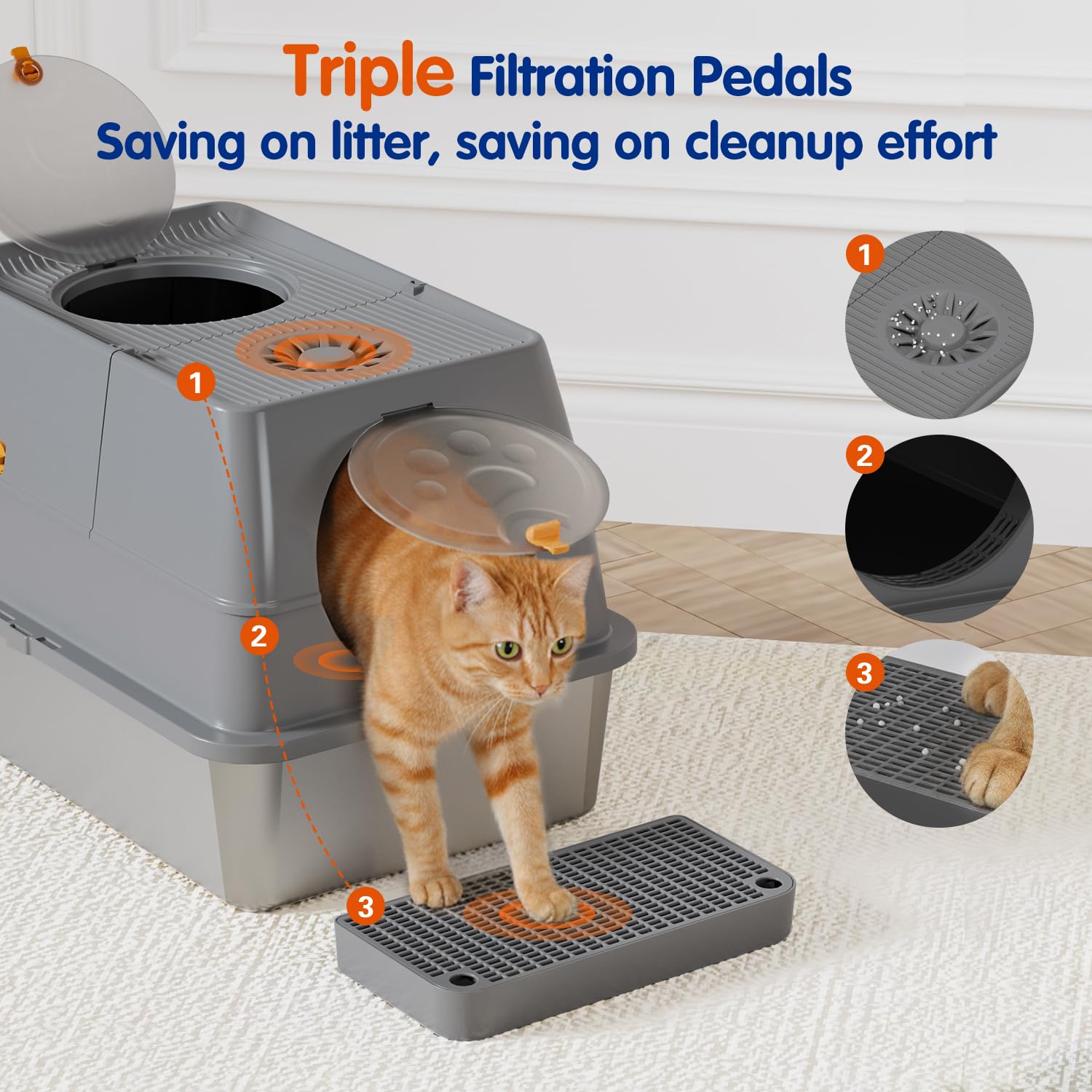 Citylife Stainless Steel Litter Box with Lid XL Large Enclosed Metal Box Anti-Leakagecat Litter Box Stainless Steel Includes Scoop, Mat, Odor Control Easy Cleaning, Dark Grey