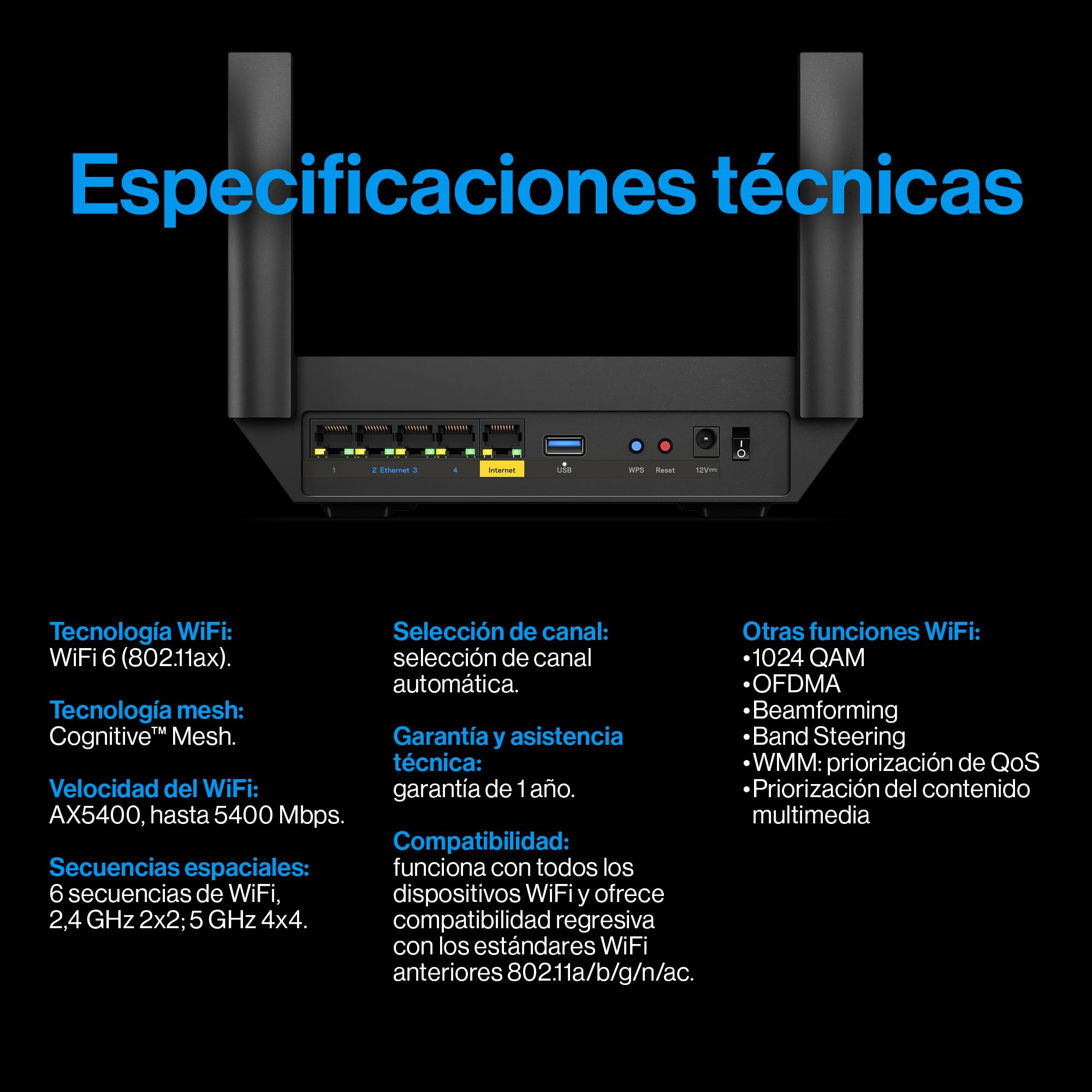 Linksys Classic Micro Router Pro 6 - Router WiFi 6 de malla de doble banda (AX5400) - Router inalámbrico Gigabit para juegos con velocidad de hasta 5400 Mbps, cobertura de 250 m² y soporta más de 35
