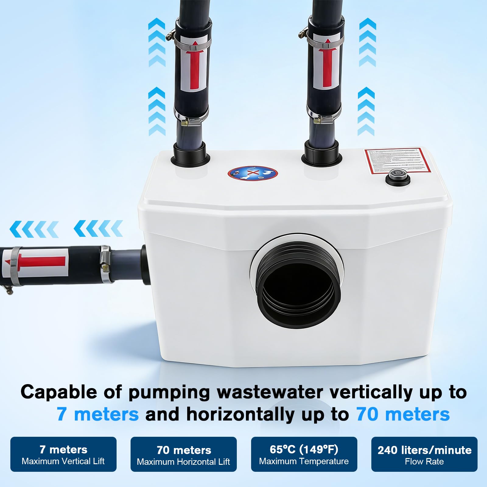 Triturador Sanitario 600W, Bomba trituradora aguas residuales silenciosa, Trituradora Sanitaria con Motor de Cobre, 240L/min, 8m de Altura, 3 Entradas para WC, Ducha, Lavabo, Lavadora y Condensación