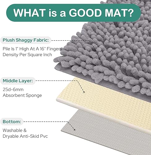 Miniatura 5 de HOMEIDEAS - Juego de tapetes para baño (2 piezas), de felpilla suave, absorbente, peluda, antideslizante, para baño, tina y ducha. Se pueden lavar a