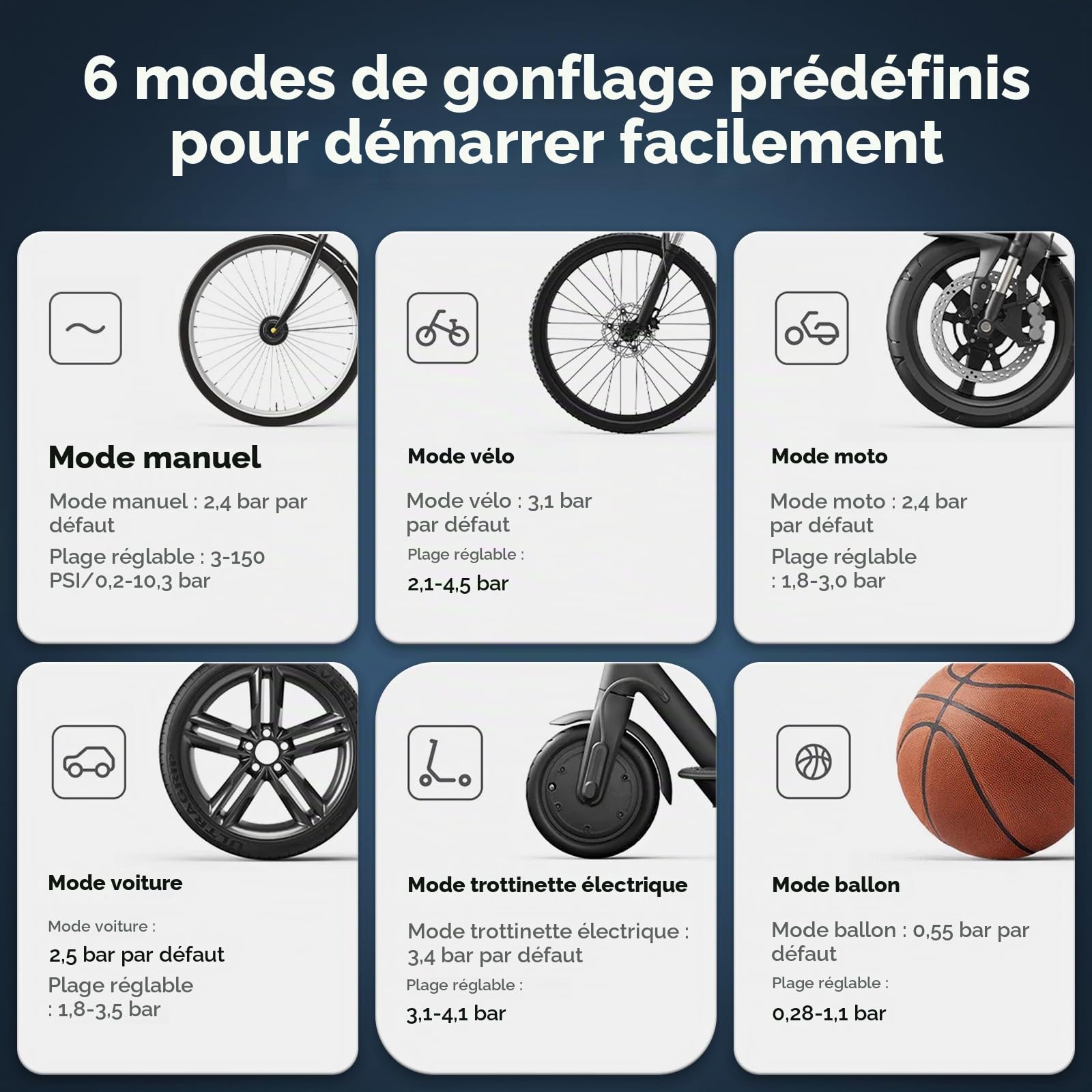 Mijia Compresseur à Air Portatif 2, 0.2-10.3 bar 3-150 psi, Pompe à Air Electrique Portable avec Batterie 2000 mAh, Chargement USB-C, Noir