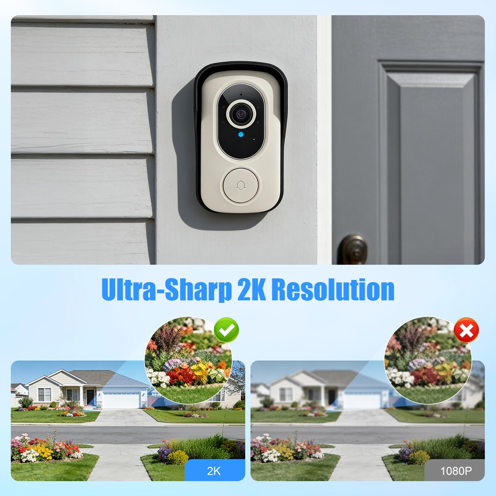 Timbre de puerta con cámara y monitor, timbre de vídeo con función de diálogo y función de visión nocturna, IP65 resistente al agua, pantalla de 4,3 pulgadas, timbre inalámbrico con cámara
