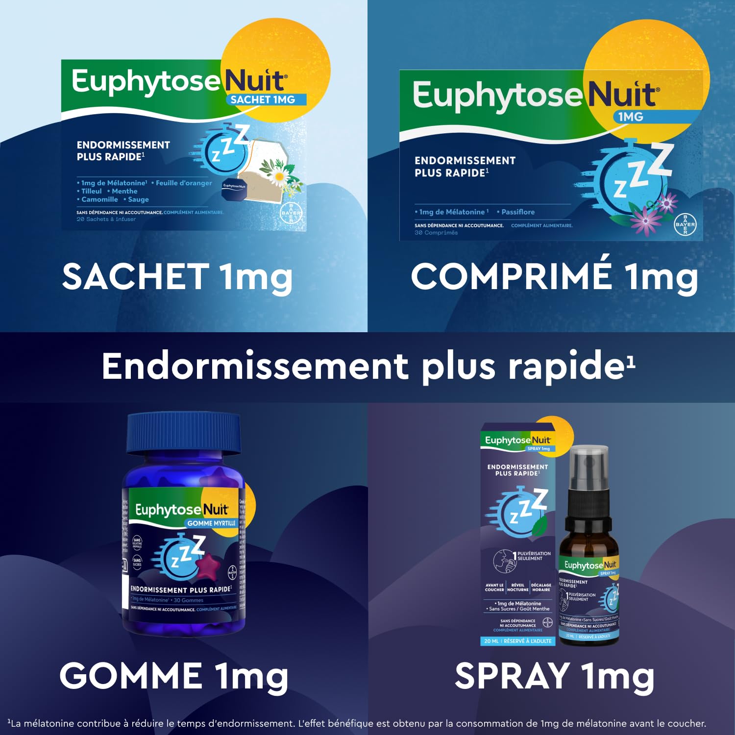 Euphytose Nuit LP Mélatonine 1,9 mg - Complément Alimentaire Sommeil Adulte - Favorise l'Endormissement et la Qualité du Sommeil - Libération Prolongée 8H - Valériane - 3x15 comprimés - 45 Nuits