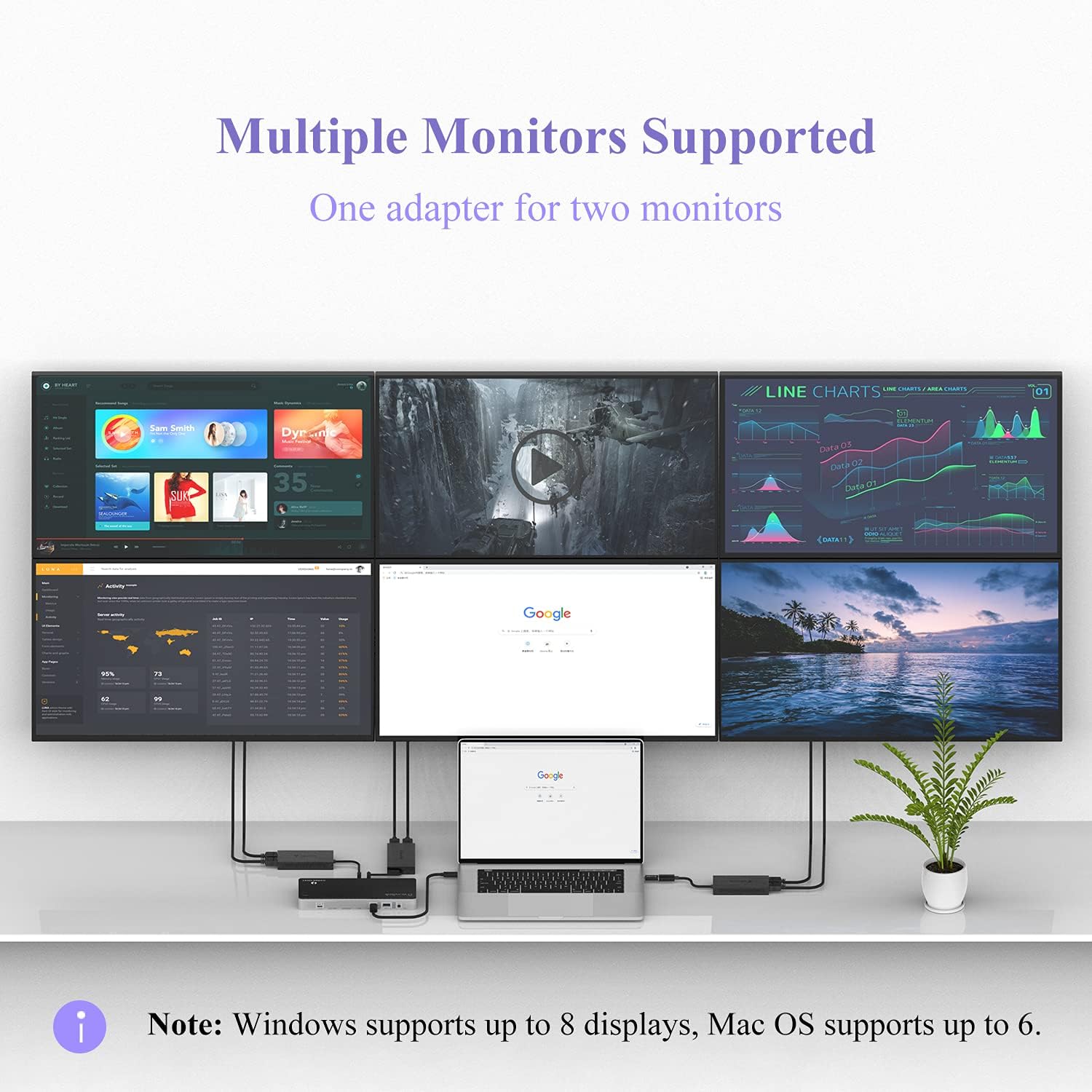 WAVLINK USB 3.0 or USB C to Dual HDMI Adapter, HDMI Splitter Extended Display for Dual Monitors, Support 3 Separate Screens for Windows, MacOS, Thunderbolt 3/4, 1080P@60Hz