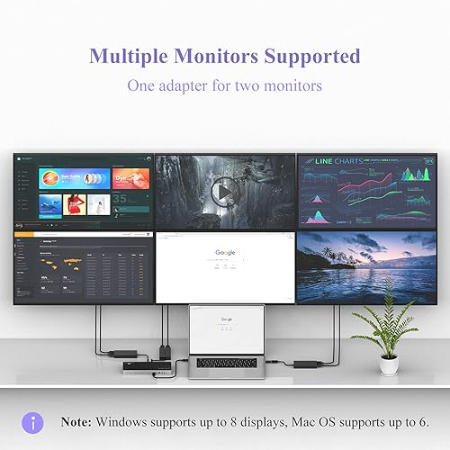 Miniatura 2 de WAVLINK Adaptador USB C o USB 3.0 a HDMI dual, pantalla de video externa 4K y 1080p, compatible con Mac M1M2, Windows, ChromeOS, Android 7.1+, no