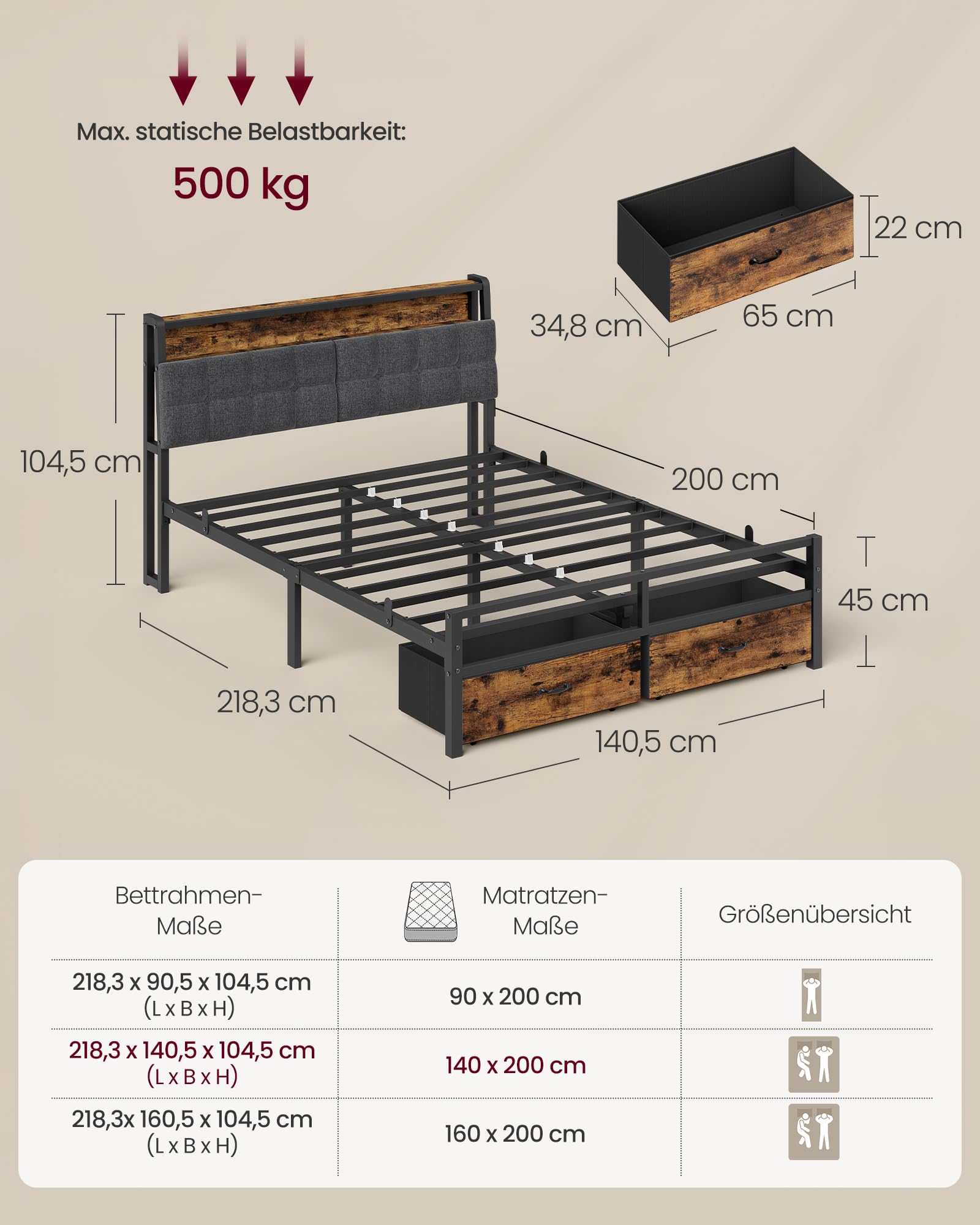 VASAGLE Bettgestell mit 2 Schubladen, 140 x 200 cm, LED-Beleuchtung, Ladestation, Metall, Bettrahmen mit gepolstertem Kopfteil und Stauraum, tintenschwarz-vintagebraun RMB124G101-01