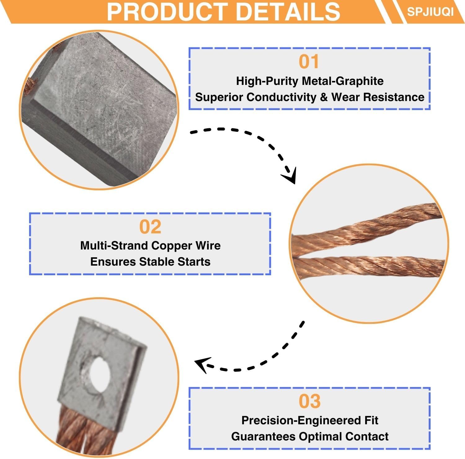 8Pcs 102938601 Golf Cart Starter Brush Kit Motor Brushes Set 3.7HP Fits Club Car DS L6 L8 8-Passenger for Hitachi Style Starter Generators Carbon Brush