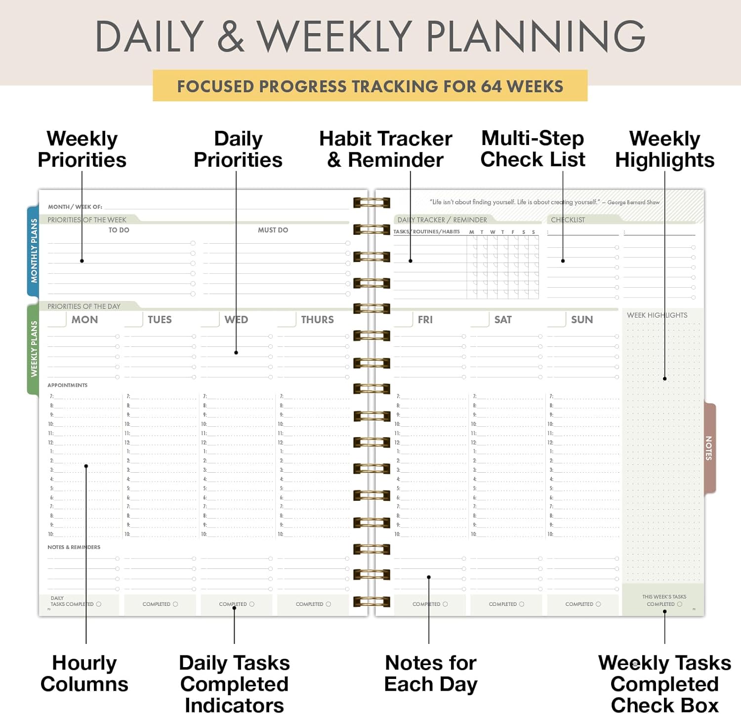 DELUXE ESSENTIAL PRO Undated Daily, Weekly & Monthly Planner,Monthly Tabs,Daily Tracking,Notes Pages,Storage Pocket,Bookmark w Sticky Notes (Small Navy Floral)