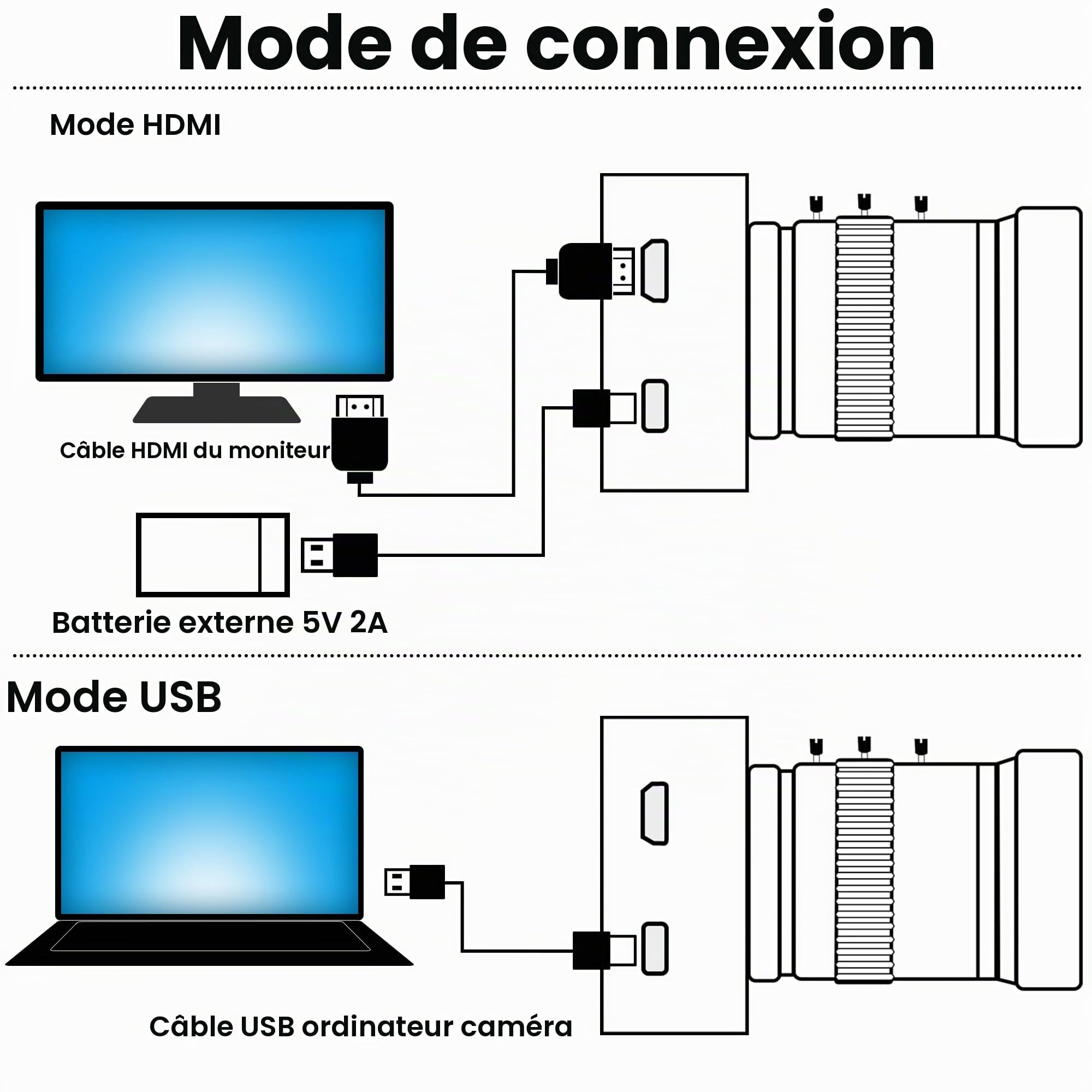 ELP Caméra USB 4K HDMI avec Zoom Optique 10X 5-50mm - Caméra de Vidéoconférence Ultra HD 2160P pour Ordinateur, Webcam Plug and Play pour Windows, Linux, Android