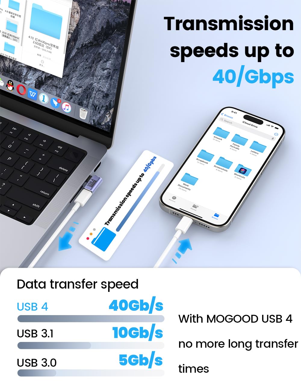 MOGOOD 90 gradi USB C adattatore 100W (2 pacchetti), 40Gbps Tipo C maschio a Tipo C femmina adattatore, compatibilità con Thunderbolt4, Laptop, Steam Deck, iPad Mini, Galaxy S25, MacBook, Smart Tablet