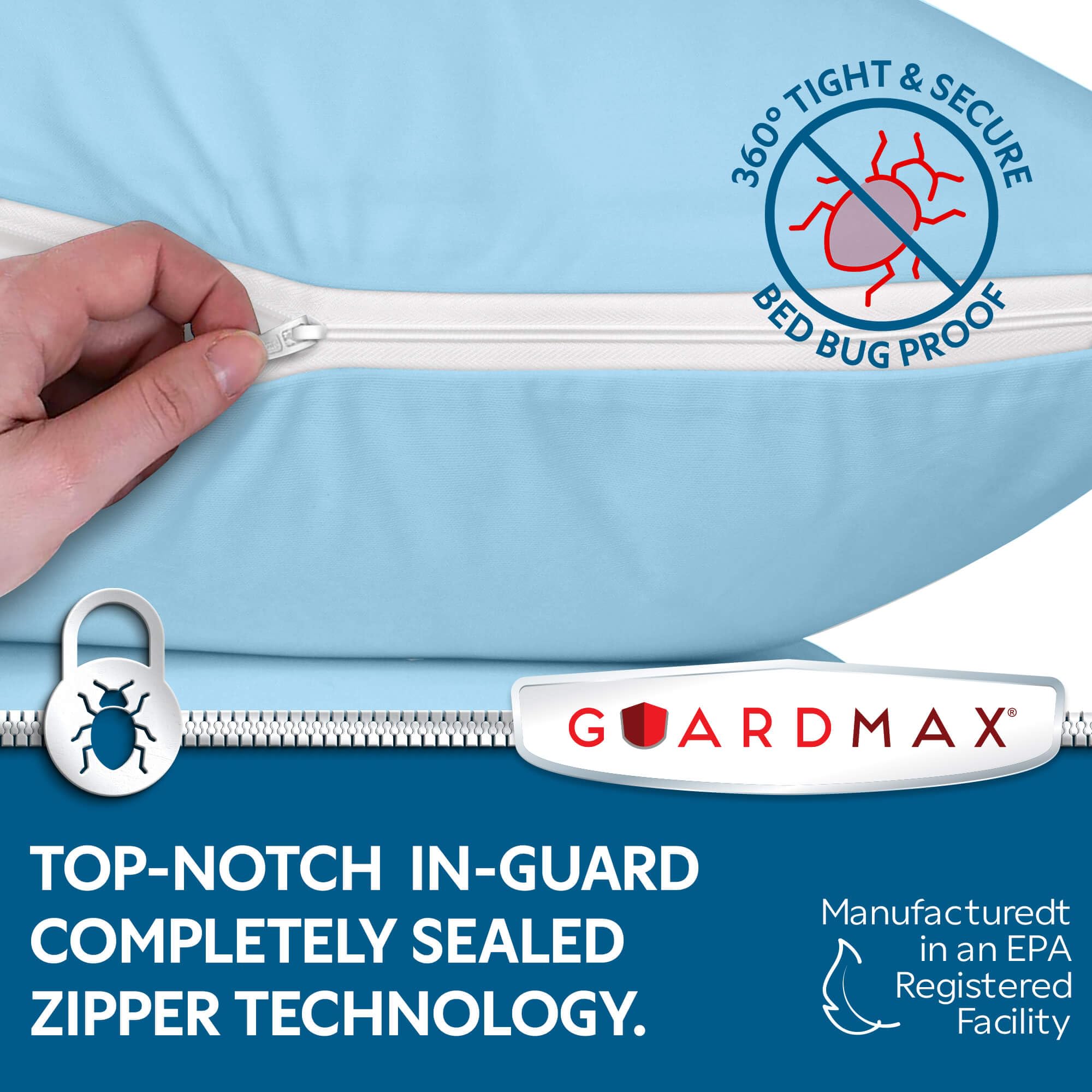Guardmax Protector de almohada de jersey con cremallera, impermeable, a prueba de chinches y ácaros, fundas de almohada hipoalergénicas de alta calidad, king, 2 unidades 51 x 91,5 cm.