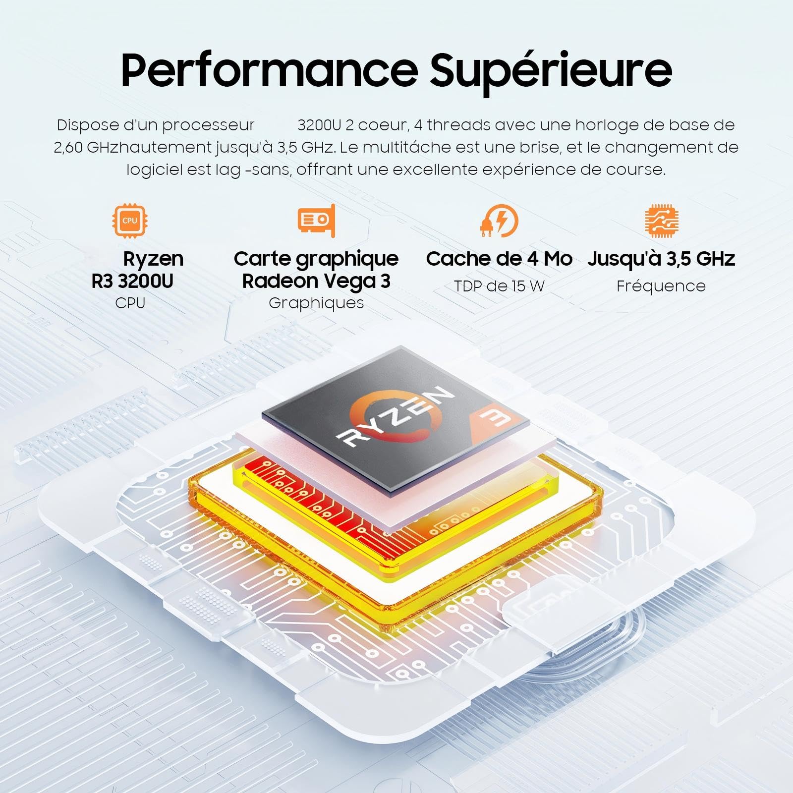 Yoga 2-en-1 Ordinateur Portable 15,6", 16 Go de RAM DDR4, 512 Go de SSD, Ryzen 3 3200U (jusqu'à 3,5 GHz) Radeon Vega 3,Écran Tactile Full HD,Wi-FI 5,BT5.1,RJ45,Clavier rétroéclairé