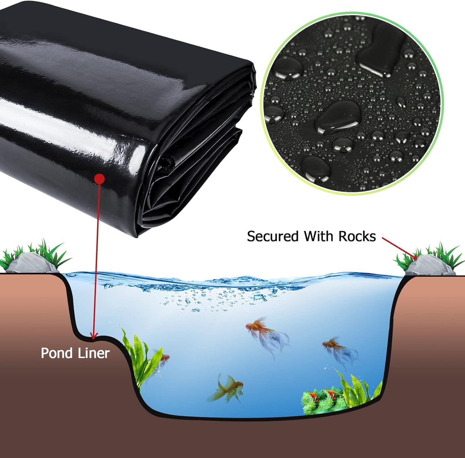 20 FT X 20 FT Pond Liner, 20 Mil HDPE Pond Liner Pond