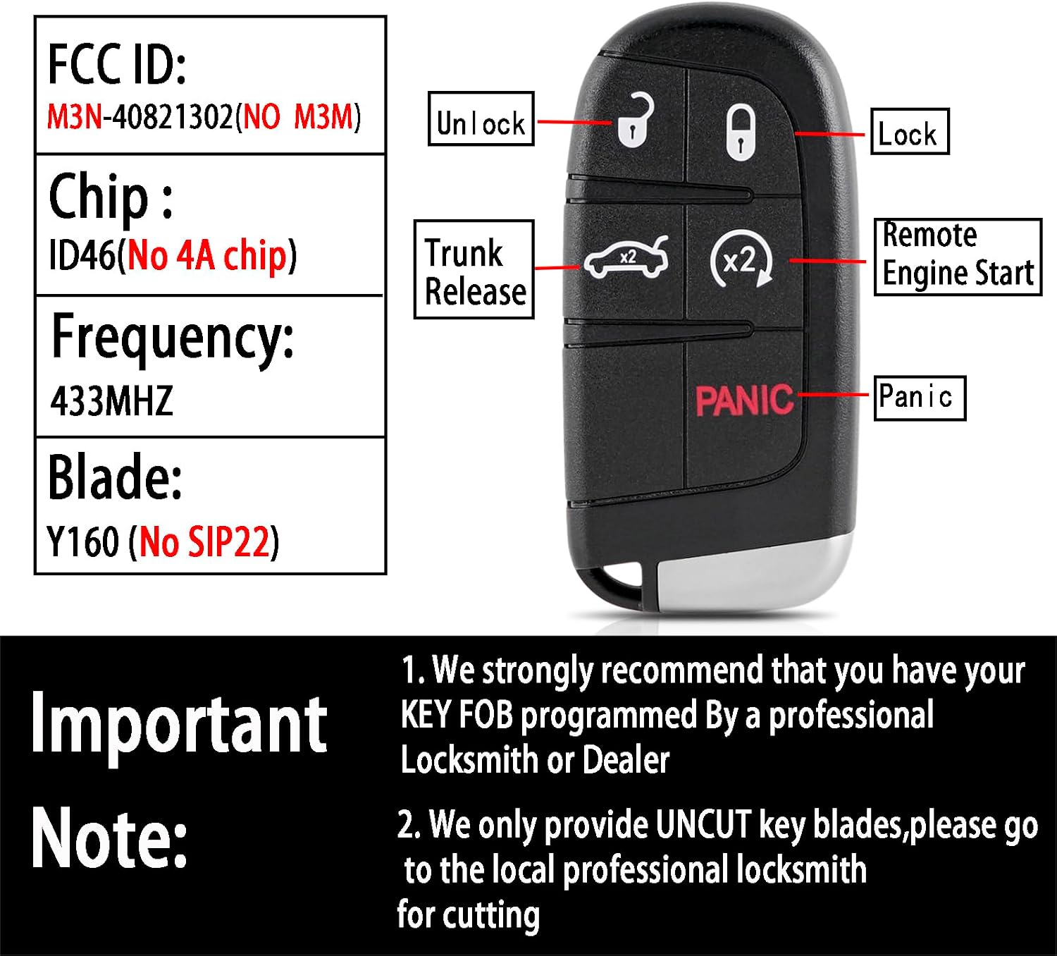 2PCS Key Fob Replacement Fits Chrysler 300 Dodge Charger 2011-2018 Challenger 2015-2018 Dart 2014-2016 Keyless Entry Remote Smart Key M3N-40821302