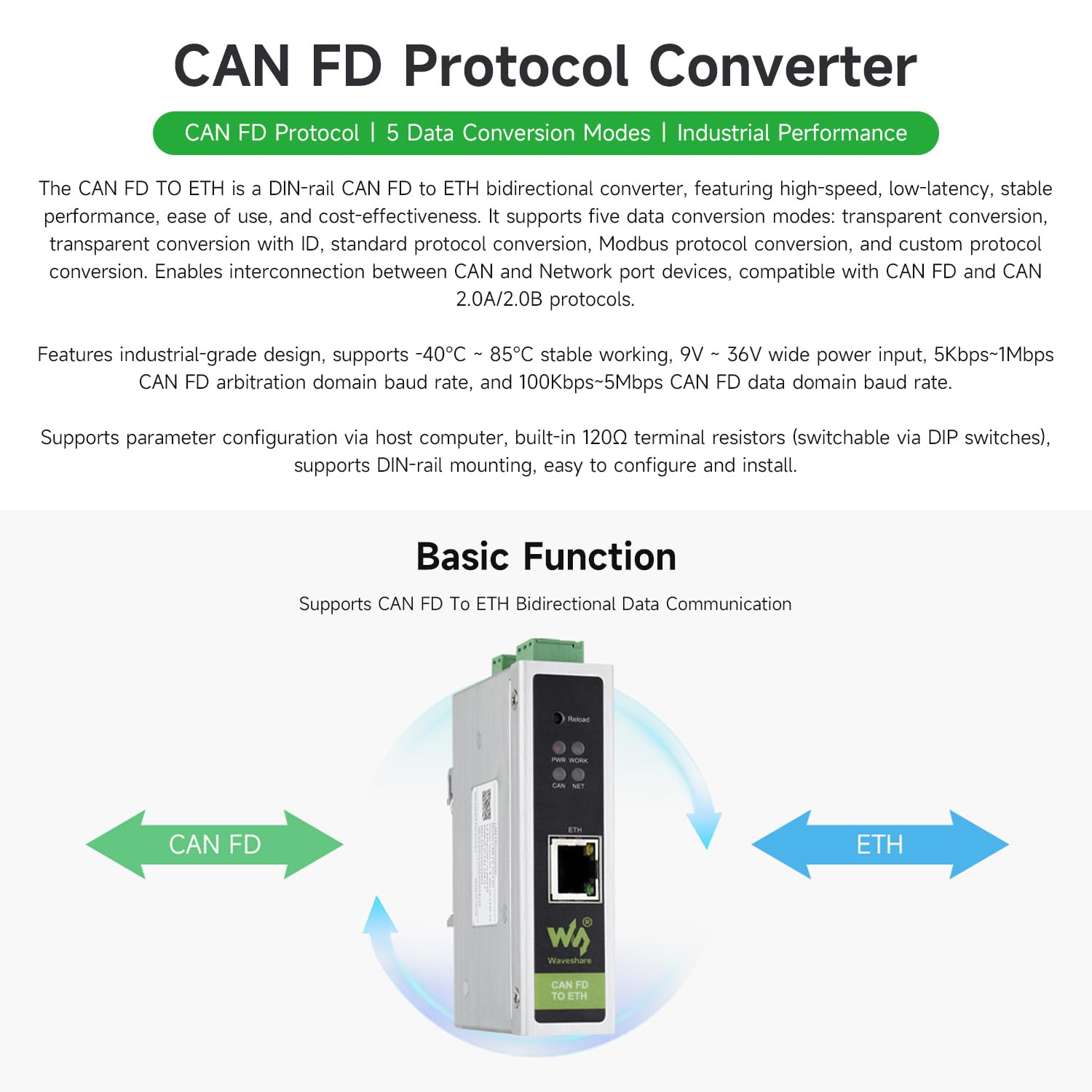 Waveshare Can FD Protocol Converter, Can FD to ETH Bidirectional Data Communication, Supports 5 Data Conversion Modes and Can 2.0A/2.0B Protocols, Rail-Mount Support