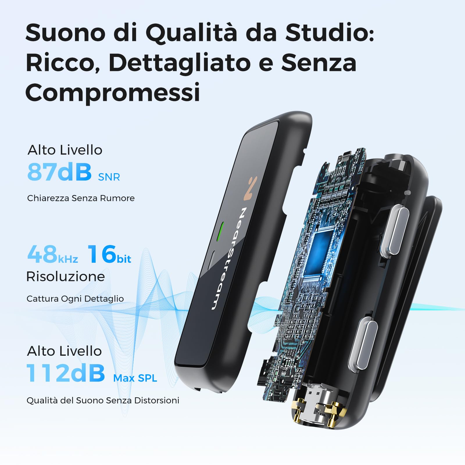 NearStream Microfono Lavalier Wireless con tecnologia ENC(la cancellazione del rumore ambientale),Schermo LCD,Distanza di Trasmissione di 200m, 20 ore di Durata,Guadagno A udio&Disattivazione Audio