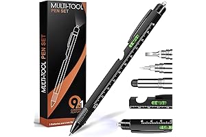 Novelty Multitool Christmas Stocking Stuffers for Men