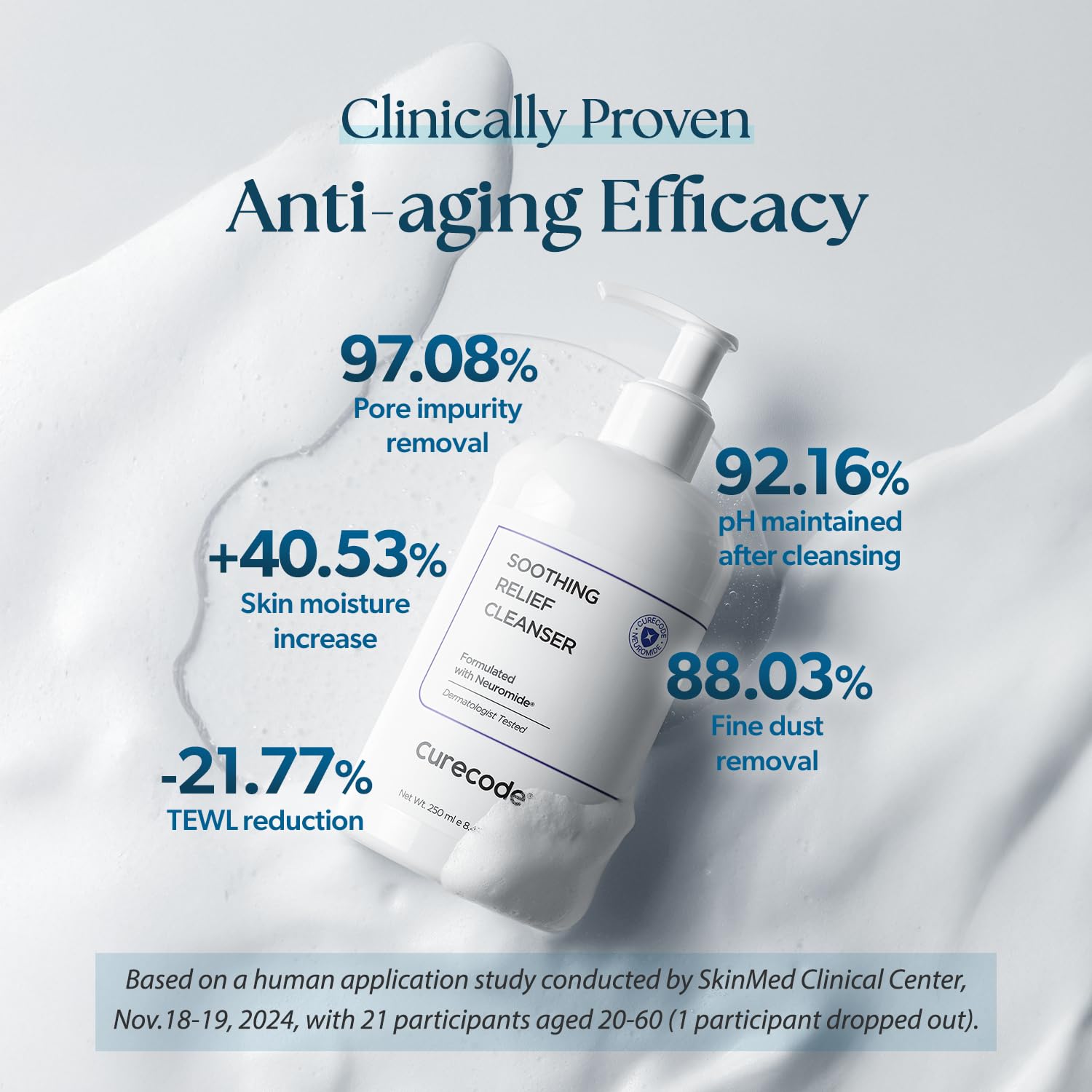 Soothing Relief Cleanser (250ml) - Gentle foaming action with Ceramide for All Skin Types, Microbiome Science, and St. John Formula to soothe sensitive dry skin