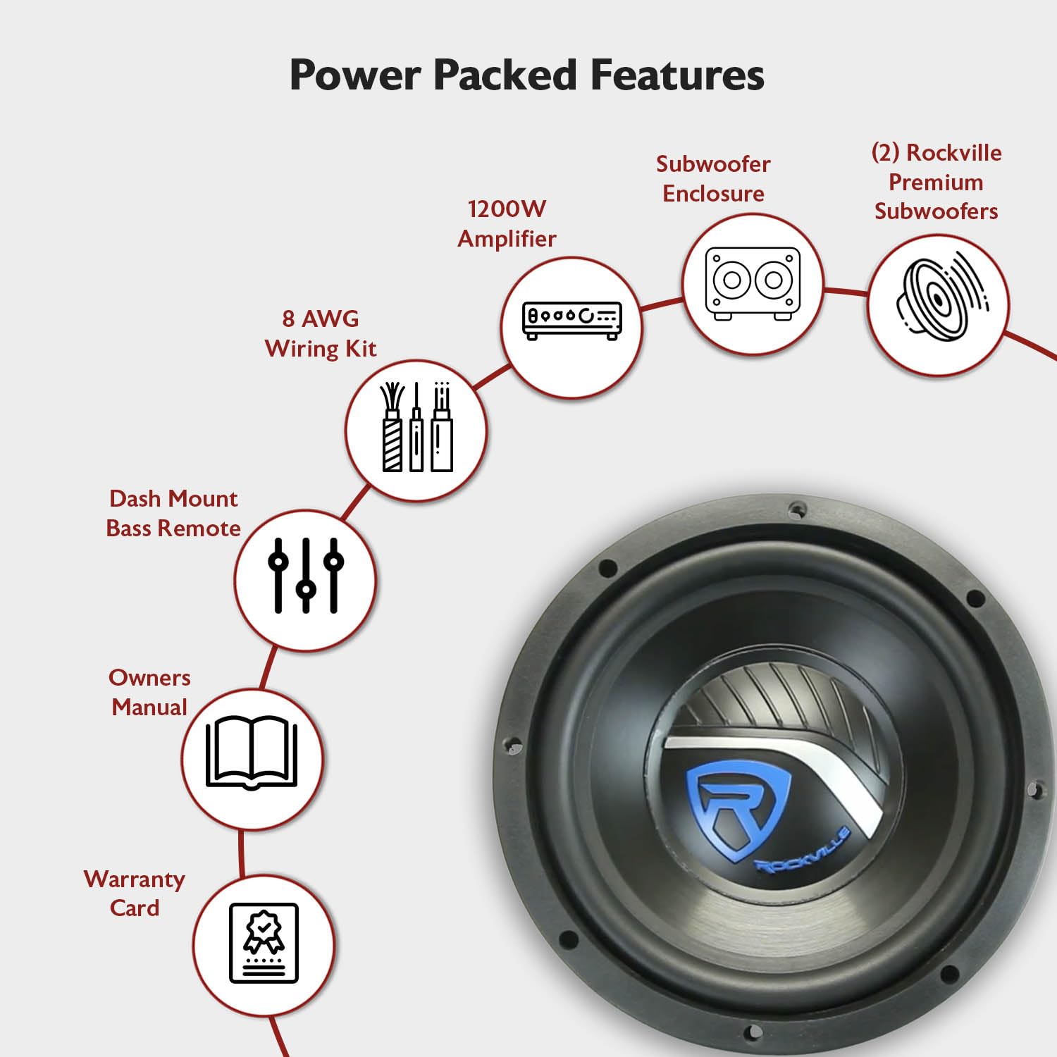 Rockville RV8.2A Dual 8" 800W Subwoofers + 1200W Mono Amp Car Audio Kit, CEA-2006 Compliant, Ported Enclosure, Complete Wiring for Deep Bass