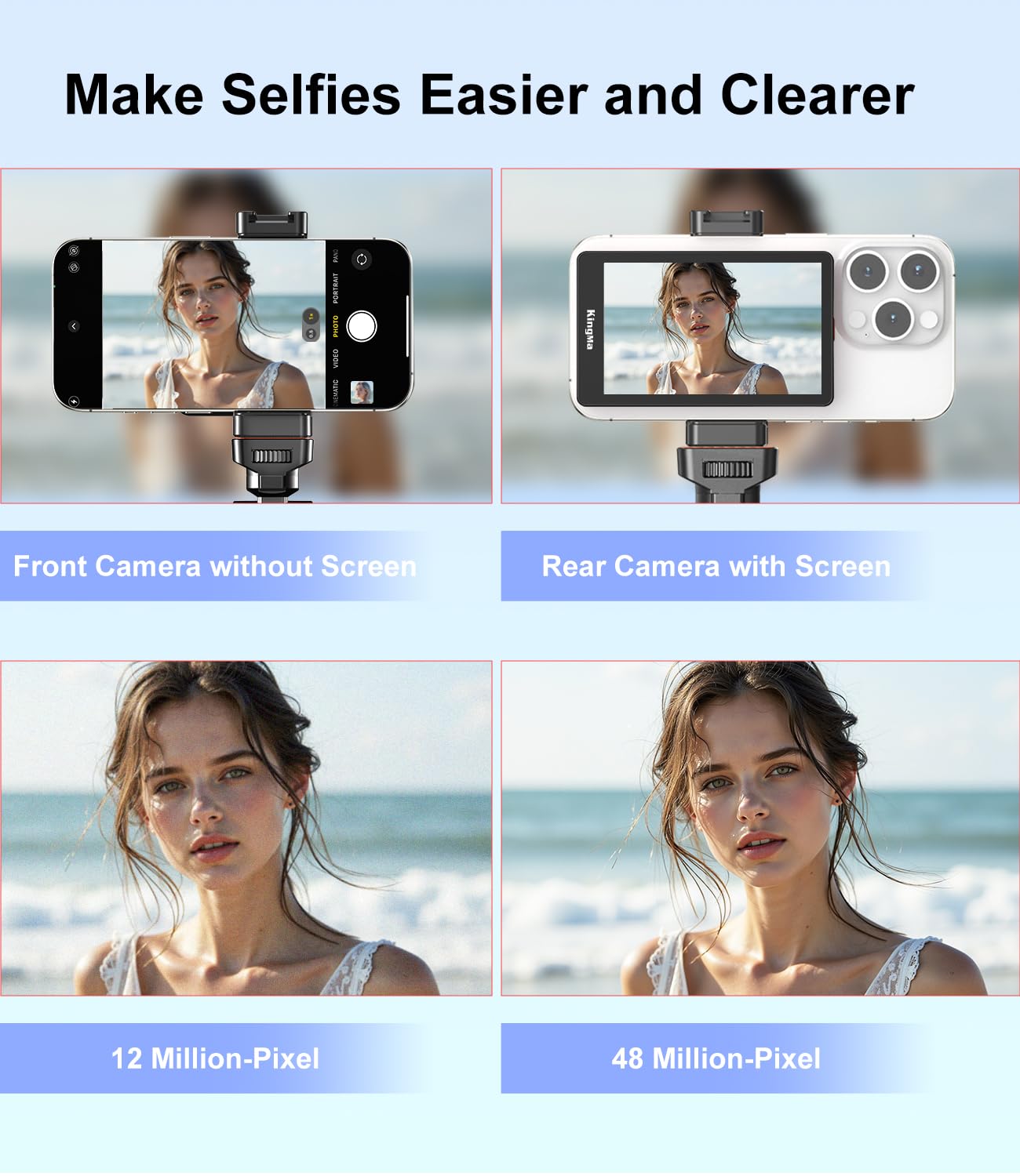 King Ma telefon Vlog Selfie Monitor Ekran, Ekran Vlog Sync z tylną kamerą iPhone, Akcesoria do Vlogu, transmisji na żywo, TikTok, Tylko kompatybilny z iPhonem (Obsługuje przewodowe)