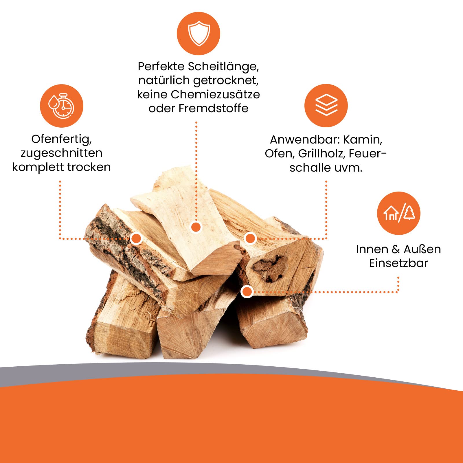 Firewood 10 kg Dry Oven Ready 25 cm Length - Perfect for Fireplace, Oven, Fire Bowl - Heartwood, Firewood, Grill Wood Made of Mixed Wood Beech, Oak, Ash, Pine - BEKATEQ FIRE