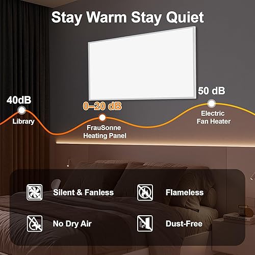 Miniatura 5 de Calentador de espacio para uso en interiores, 600 W, panel de calefacción infrarrojo inteligente montado en la pared con termostato, protección