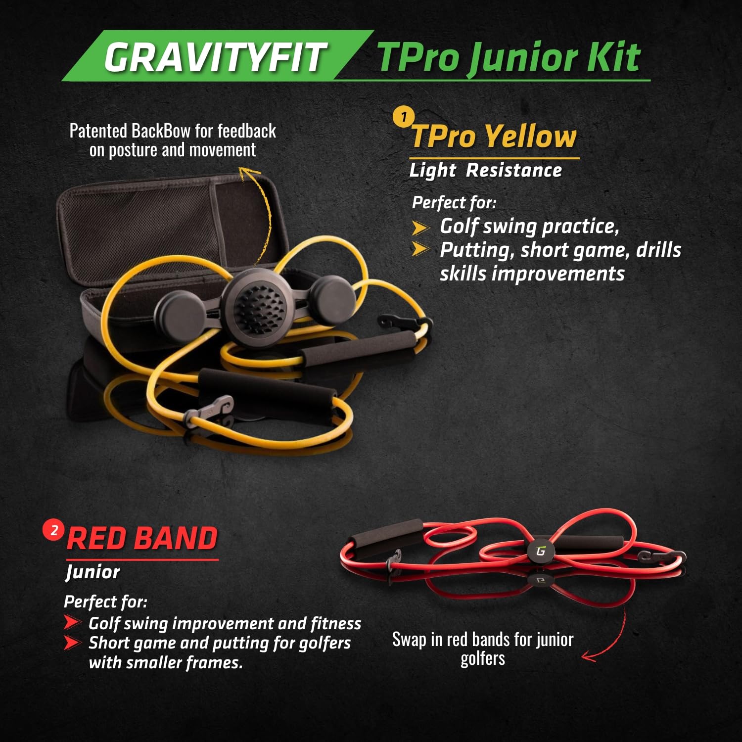 Amazon.com : GRAVITYFIT Golf Swing Trainer | Trusted by PGA