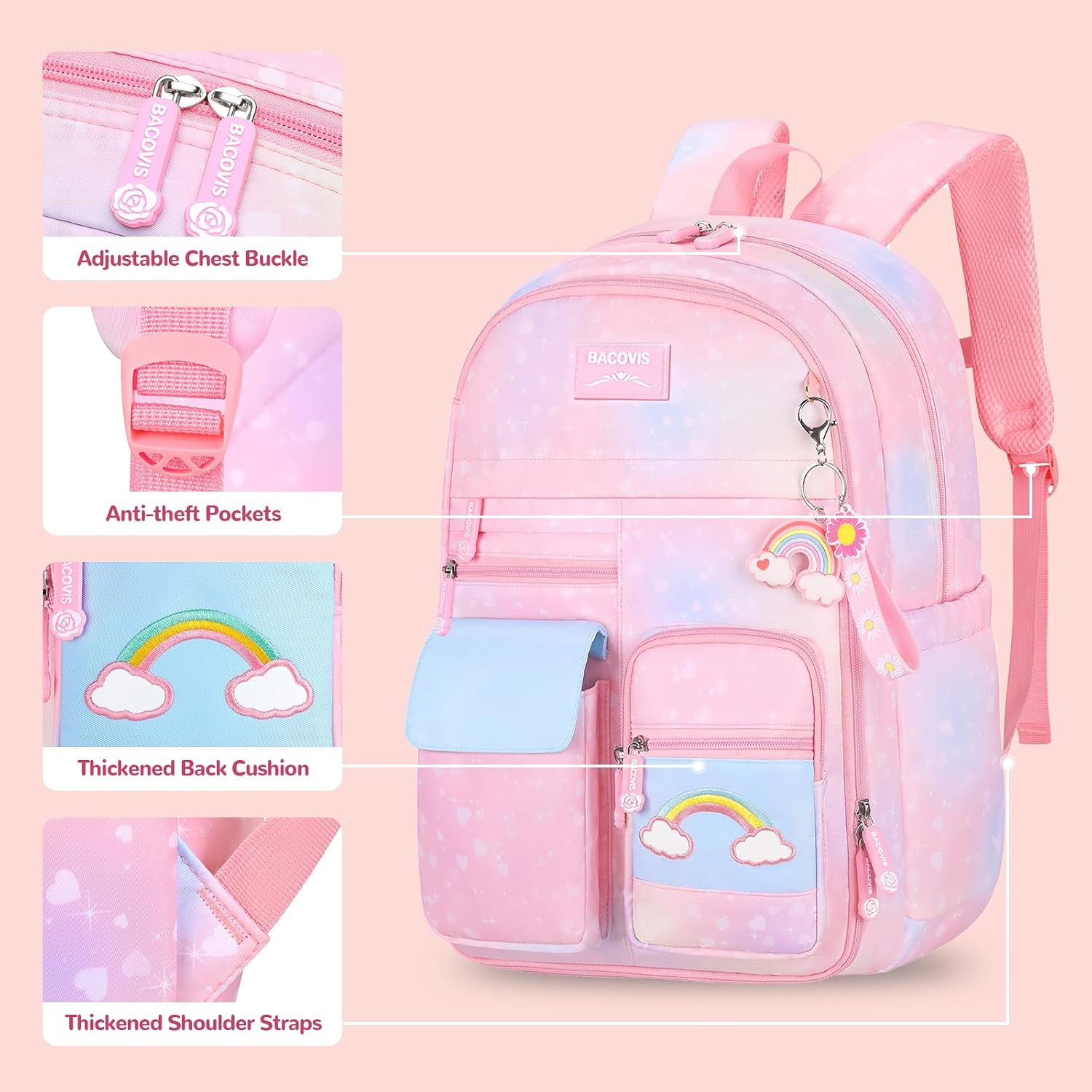 5PCS Girl Backpack Set, Kids Bookbag Large Capacity Laptop Bag, Teens Travel Daypack Rainbow Double Shoulder Backpack image 4