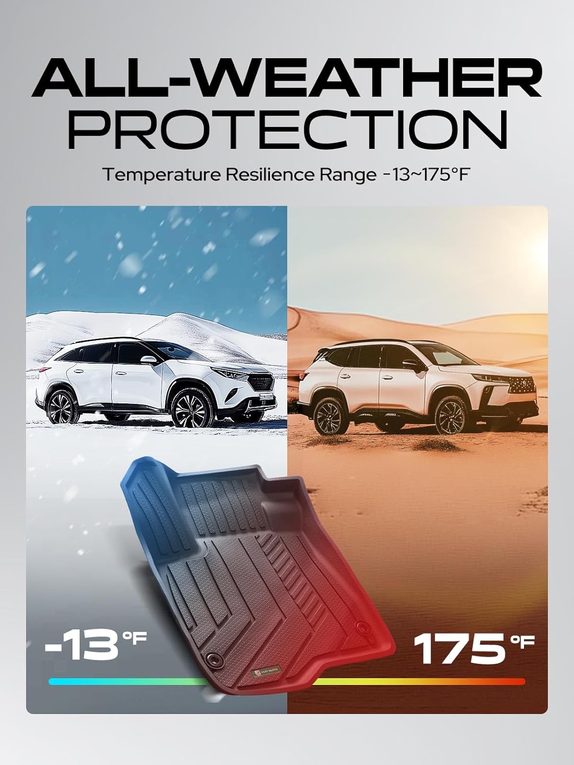 YHTAUTO Automotive Floor Mats Compatible with Honda CRV 2023 2024 2025 2026, TPE Floor Liners All-Weather Protection Custom Fit, 1st & 2nd Row, Set of 3 - Image 9