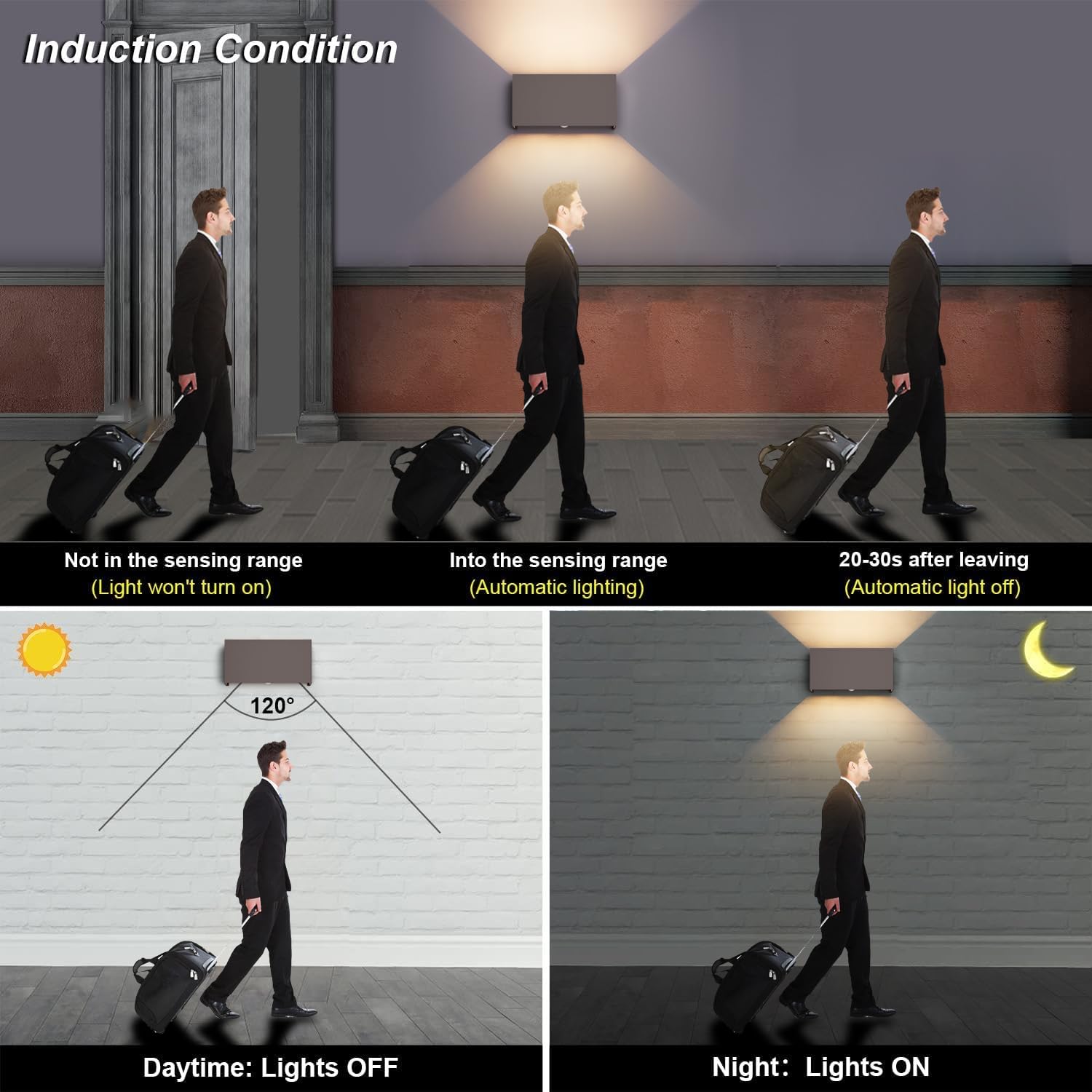 Klighten Lampada da esterno,24W Applique da Parete con sensore di movimento per luci esterni/interni Lampada da parete con fascio regolabile IP65 Impermeabile 3000K,Rosso Ruggine