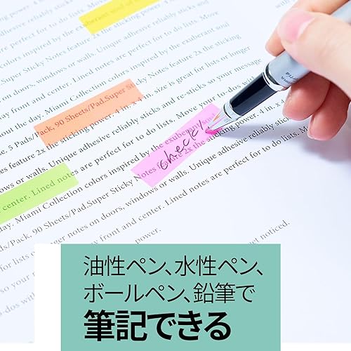 Miniatura 5 de 5 almohadillas 688NEH 20 piezas de cinco colores Sumitomo (3M) Post-it (R) Jobe película encabezada 1.732 in x 0.472 in mixta (importación de Japón)