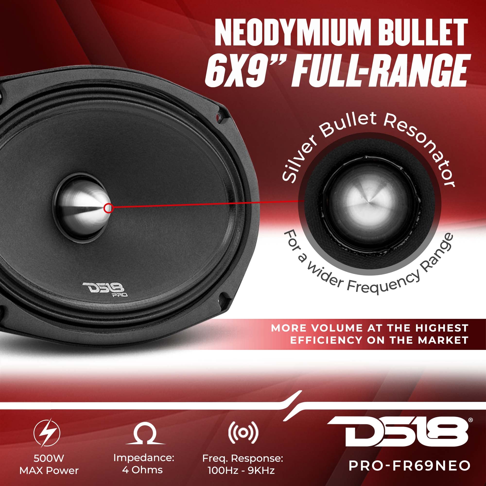 DS18 Alto-falante PRO-FR69NEO 6x9 Neodímio de gama completa com