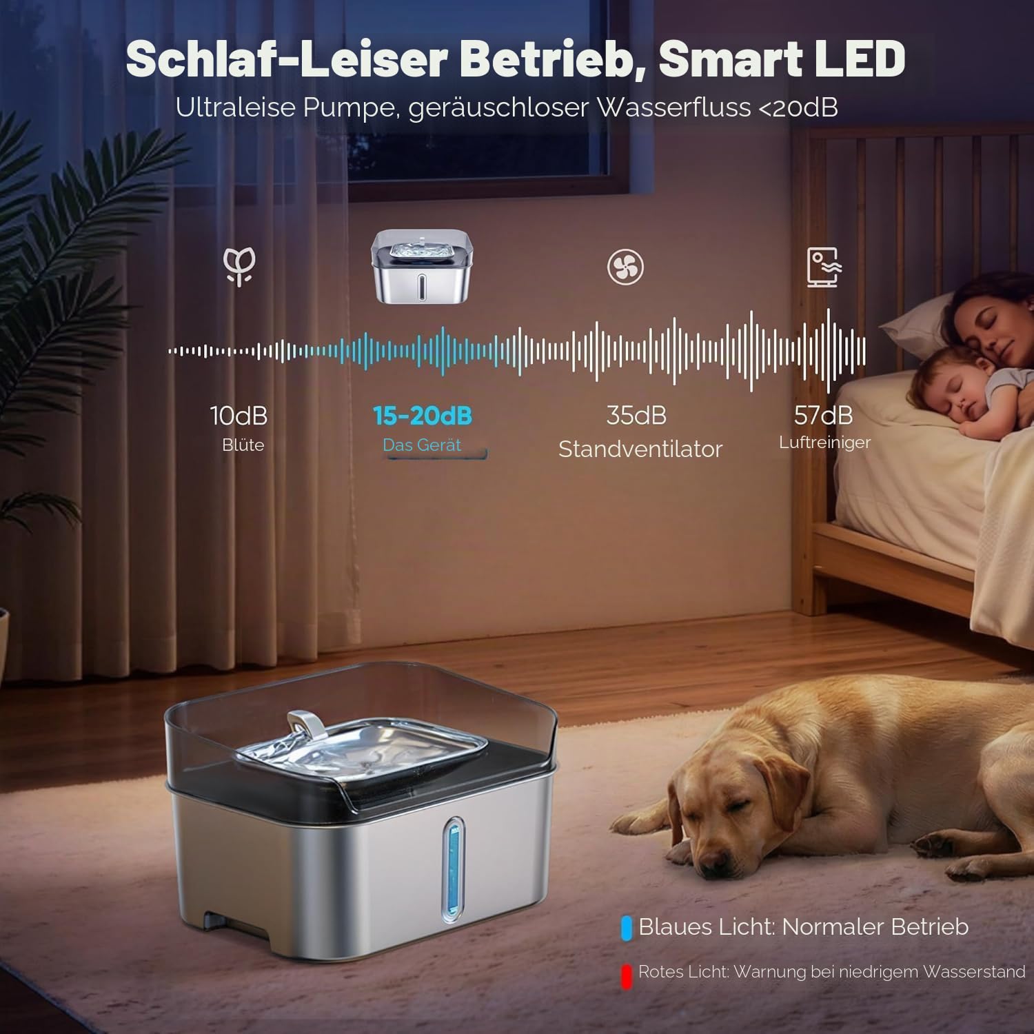 Kein Spill Hund Wasserbrunnen Edelstahl für große Hunde, 8L / 2.1Gal Ultra Ruhige Haustier Wasserbrunnen für Katzen Hunde Indoor, automatische Hund Wasserschale Spender