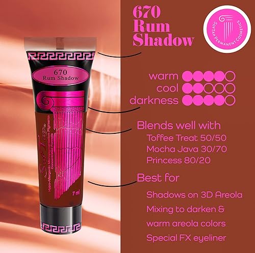 Miniatura 10 de Maquillaje Permanente Carbón PMU, delineador de ojos, realce de pestañas, ahumado, suave, sólido, ojo de gato, delineador alado, atrevido, efectos