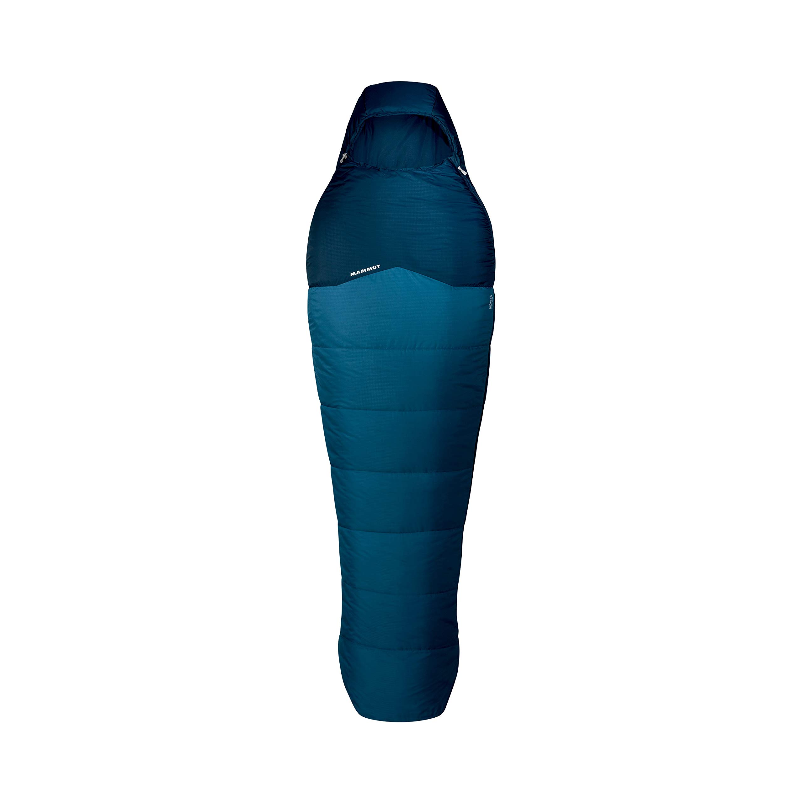 Synthetic Fibre Sleeping Bags 