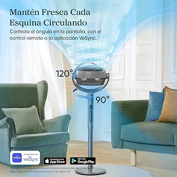 Foto del Ventilador