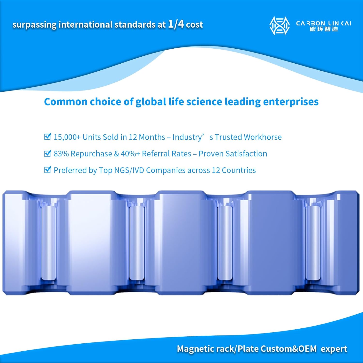 China Sales Champion magnetic cell midimacs Quadromacs quadromacs separator surpassing international standards at 1/4 cost