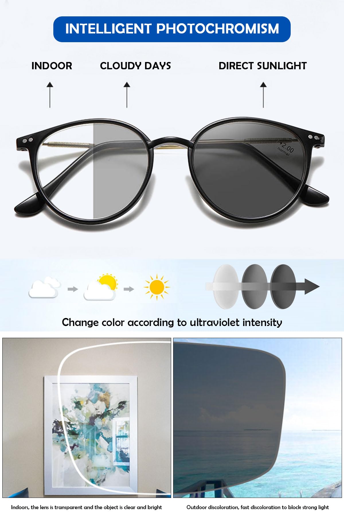 KOOSUFA Runde Selbsttönende Lesebrille Photochrome Damen Herren Anti-Blaulicht Lesebrillen Metallbügel mit UV-Schutz Sonnenlesebrille Lesehilfe 0.0 1.0 1.5 2.0 2.5 3.0 3.5 4.0
