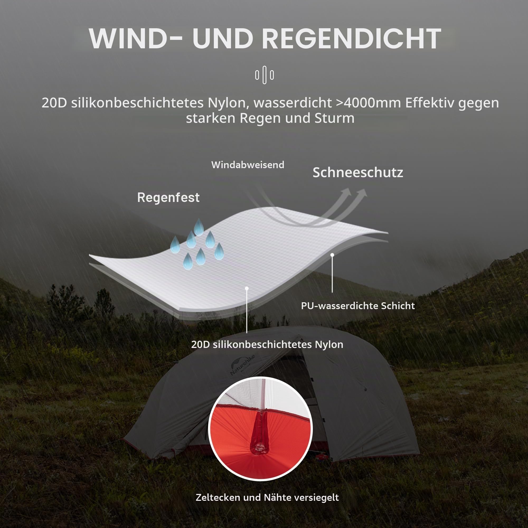 Naturehike Star-River Zelt 2 Personen Doppelzelt Ultraleichtes Zelt Rucksackreisen Wasserdicht Wandern Camping Zelt