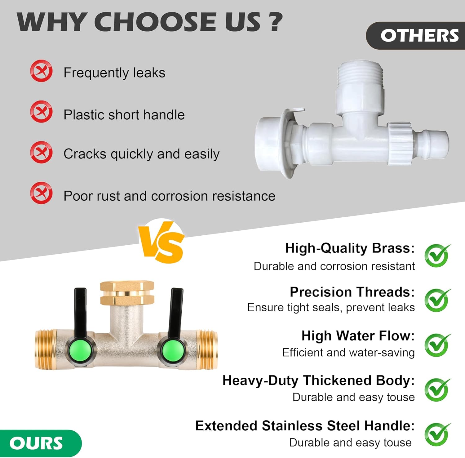 Love is War Hose Splitter 2 Way, High-flow Brass Garden Hose Splitters, Dual Water Rv Hose Bib Splitter, Heavy Duty Faucet Splitter, Outdoor Hose Connector, With Shut Off 3/4 Inch Ght Thread.