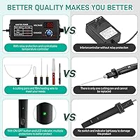 Vista 3 de Cortador de Espuma Caliente CutterFoam Máquina de Corte Eléctrica Kit de Herramientas de Pluma con Controlador de Voltaje Digital 110-240V/0-28W